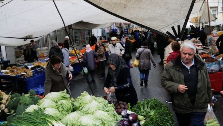 TEBA: Yıllık enflasyon beklentisi yüzde 119